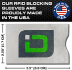 RFID Blocking Credit Card Sleeve Protectors – USA Made Slim Wallet Inserts for Credit Cards, Debit Cards & ID Protection (5, Logo 5 Pack Tyvek)