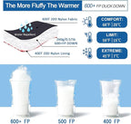 Ultralight Down Sleeping Bag for Adults with 600 Fill Power, Compact Sleeping Bag for Backpacking, Hiking and Camping