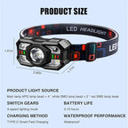 Headlamp Rechargeable, 1200 Lumen Super Bright LED Headlight Motion Sensor, 10 Mode Waterproof Lightweight Headlamp Flashlight with Red Light, for Hiking Running Fishing Cycling Camping
