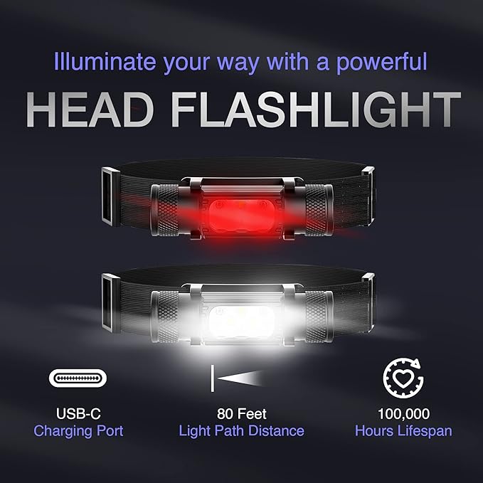 K-Bern Red & White Rechargeable Headlamp, 1500 Lumens, UL Approved 3500 mAh Battery, Ultra Bright Head Lights Waterproof, Lightweight, Aluminum, Perfect for Work, Dog Walking & Camping