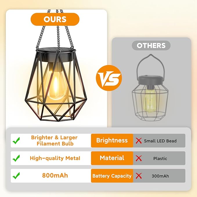 KOOPER 2 Pack Hanging Solar Lanterns Outdoor Waterproof, Metal Solar Powered Lantern Lights, Bright Diamond Shape Lantern with Hook, Outdoor Decorative Lanterns for Patio Porch Garden Yard Decor Gift