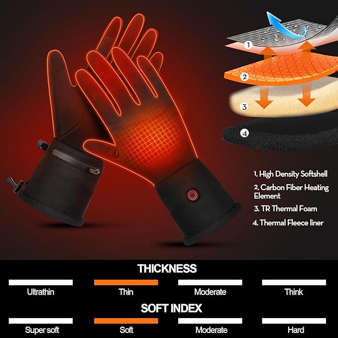 Heated Gloves for Men Women Rechargeable Waterproof Electric Motorcycle Gloves for SKI Snowboard Camping Hiking Camping