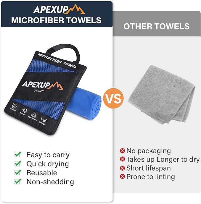 APEXUP Microfiber Travel Towel, Ultra Absorbent Quick Dry Towels, Lightweight Gym Sports Camping Towel for Workout, Yoga, Beach, Shower, Swimming (24"×12", Dark Blue)
