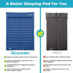 Double Sleeping Pad for Camping, 5" Extra-Thick Inflatable Camping Pad 2 Person with Built-in Foot Pump,Comfort Camping Mat with Pillow, Lightweight Sleeping Mat, Supports Up to 800 lbs-Blue
