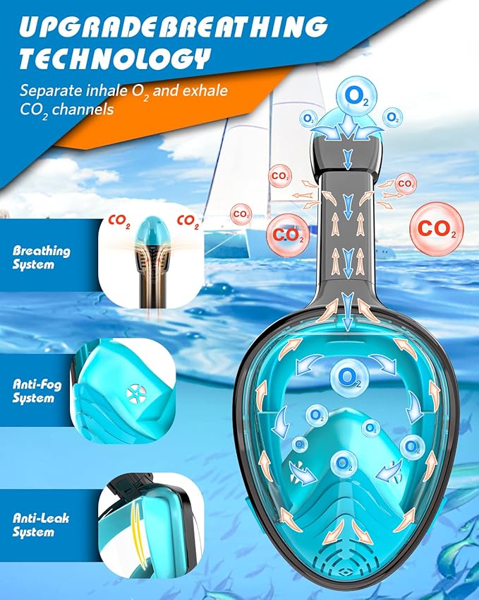 QingSong Full Face Snorkel Mask for Adults, Snorkeling Gear with Camera Mount, 180 Degree Panoramic View Snorkel Set Anti-Fog Anti-Leak