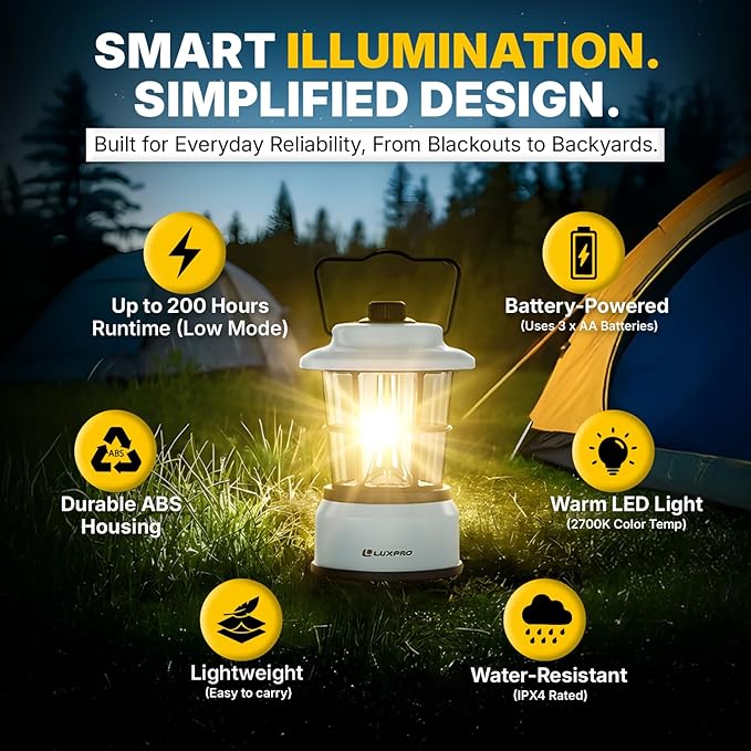 LUXPRO Retro LED Lantern - Battery-Powered Emergency Lantern - Water Resistant - Bright LED Lamp for Indoor & Outdoor Use - Use for Tents, Hiking or Hurricane Prep (Blue, Pack of 2)