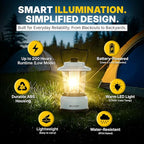 LUXPRO Retro LED Lantern - Battery-Powered Emergency Lantern - Water Resistant - Bright LED Lamp for Indoor & Outdoor Use - Use for Tents, Hiking or Hurricane Prep (Blue, Pack of 2)