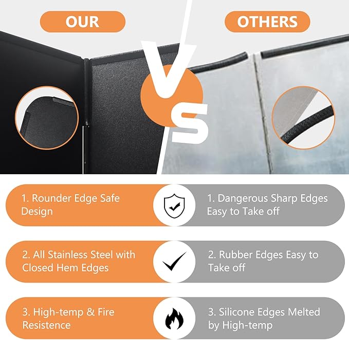 2 Pieces Grease Splatter Guard 2 Sided Foldable Stainless Steel Splatter Guard Oil Splash Guard for Grease Stainless Steel Backsplash for Stove Frying Pan Splatter Guard (11.4" X 15.7")