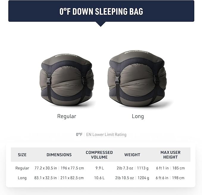 Sea to Summit Spark Ultralight Down Sleeping Bag
