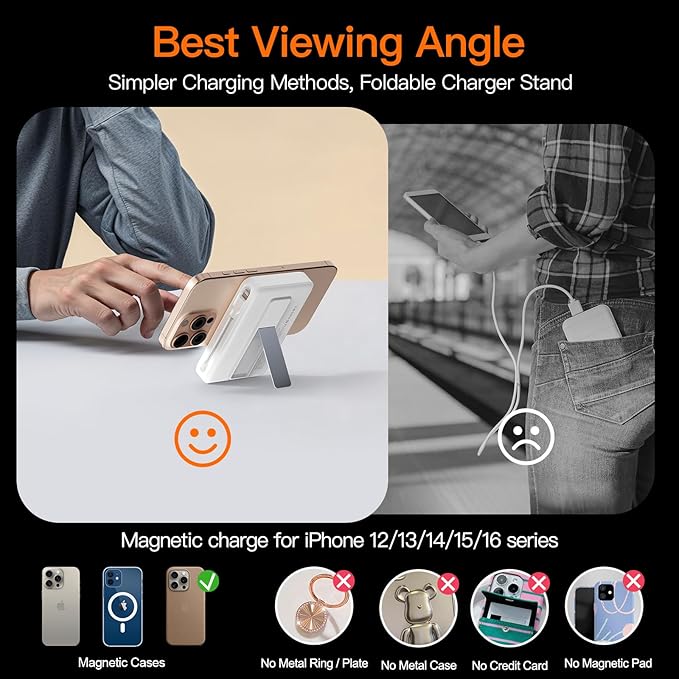 2025 Latest Portable Charger, 16800mAh Magnetic 15W Wireless Power Bank with 2 Built in Cables, LED Display Battery Pack Travel Essentials for iPhone 17/16/15/14/13/12/Pro/Mini/Pro Max