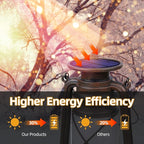 Solar Lantern Outdoor Waterproof,LED Vintage Flickering Flame Solar Lights,Camping Lamps,Solar Powered Hanging Rustic Heavy Duty Lantern Landscape Decor for Patio Garden Yard Deck Pathway,2Pack