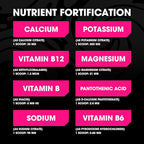 Advanced Hydration High-Performance Electrolyte Drink Mix with B Vitamins for All-Day Hydration - Caffeine Free, Zero Calories, Sugar Free, & Keto Friendly - (30 Servings, Lychee Rush)