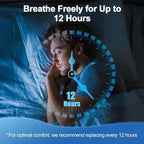 50 Count Nasal Strips for Snoring, ZenithHome Nose Strips for Breathing (Clear, 60 * 21.5mm)