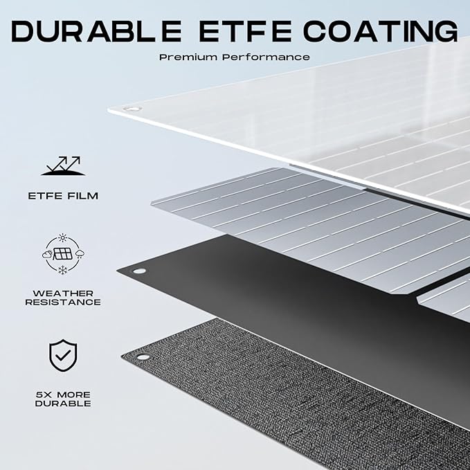 MARBERO 100W Portable Solar Panel 100 Watt 20V Foldable Solar Panel Charger for Power Station QC3.0 USB & DC Output >23% High Efficiency IP68 Waterproof for Camping Outdoor Home RV Blackout Cloudy