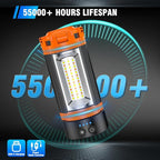 12000mAh Camping Light with Stand, Rechargeable Work Light, 10000 Lumen Dimmable Cordless Work Light with 3 LED Lamp Heads, Magnetic Emergency Flashlight with 79" Detachable Tripod