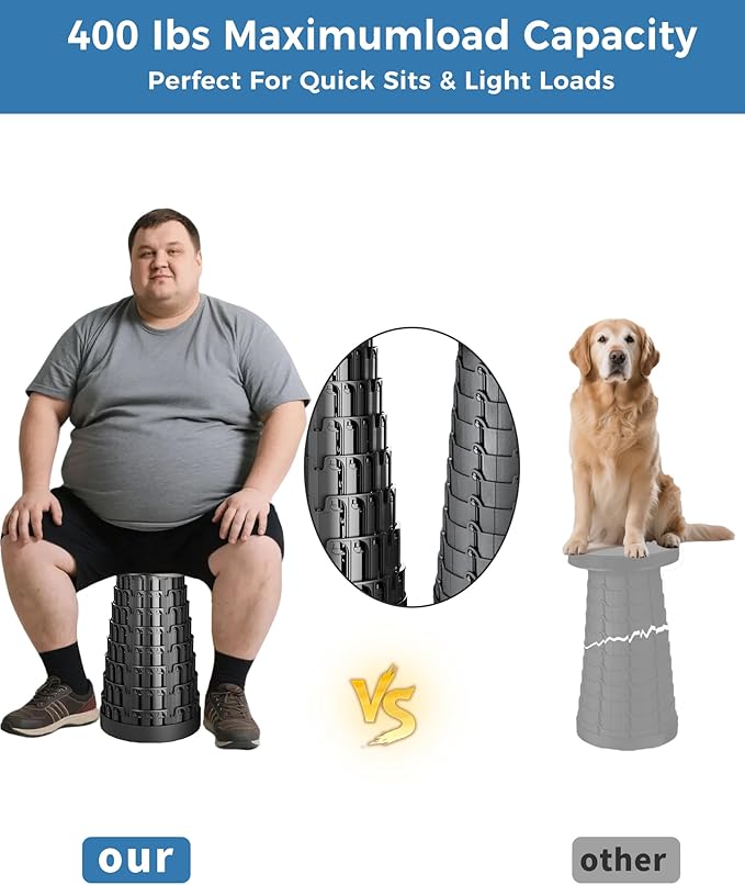 Upgraded Collapsible Stool with Removable Cushion & Waterproof Carry Bag - Portable Folding Stool for Adults, Camping, Fishing, Hiking - Lightweight Yet Sturdy Max 400lbs