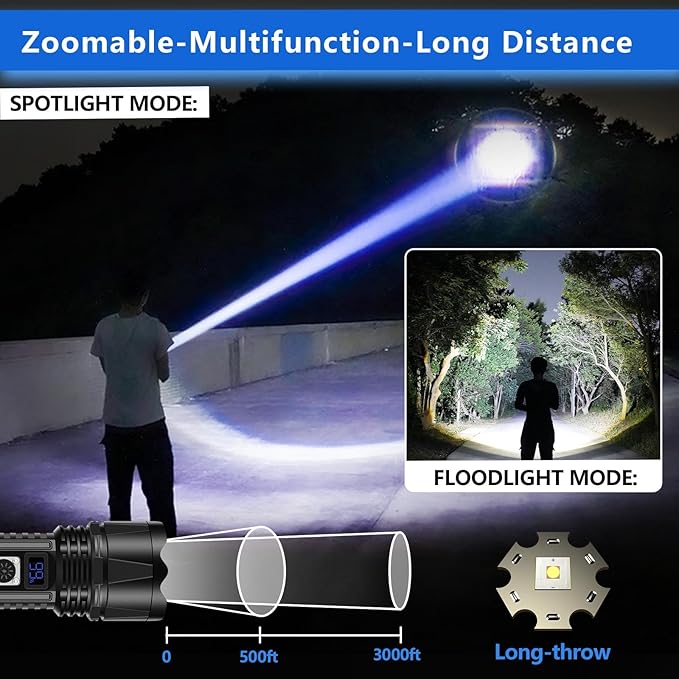 Rechargeable LED Flashlight 10000 Lumen, Super Bright Flashlight with Digital Power Display and Zoomble, Flashlights High Lumens Rechargeable for Camping, Outdoor