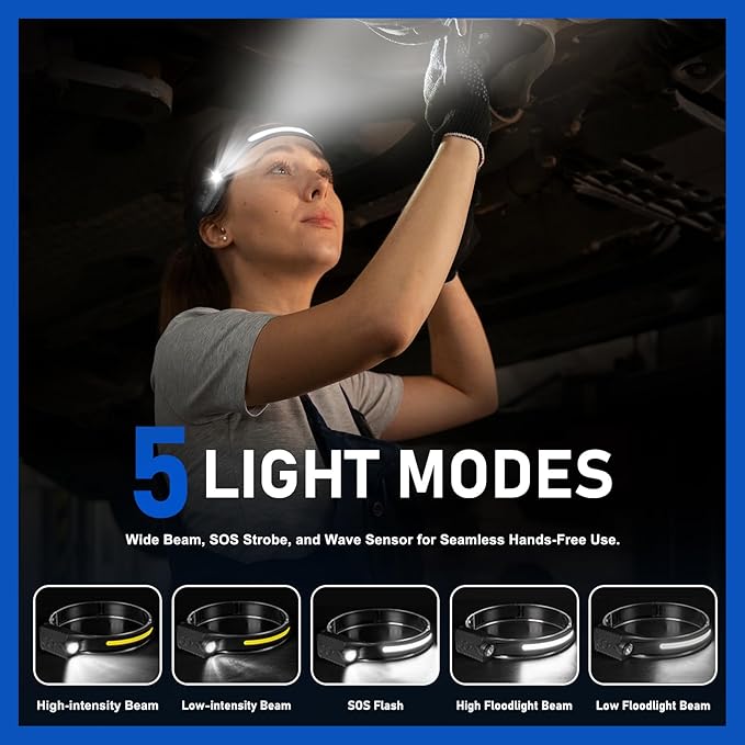 Headlamp Rechargeable (3-Pack), LED Head Lamp Flashlight, 230° Wide Beam Headband Light, 400 Lumen Super Bright, Waterproof Headlight, 5 Modes for Running, Fishing, Hiking, Camping