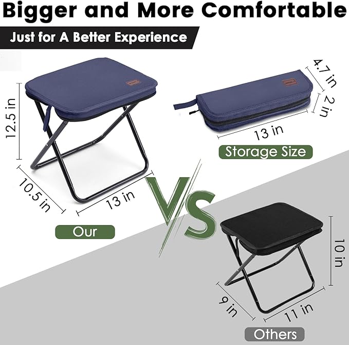 MOONCY Portable Stool, 13 Inch Small Folding Stool for Adults, Ultralight Blue Camping Stools for Hiking and Fishing, Hold Up to 265 LBS