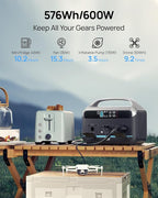 Solar Generator 600W (1200W Surge), 576Wh Portable Power Station, LiFePO4 Battery with AC Outlets, 1.5Hour Fast Charging for Home & Emergency, Hurricane, CPAP