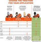 Ergodyne Trex 6325 Slip On Spikeless Traction Devices, Outdoor to Indoor Wear