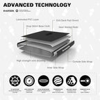 Inflatable Stand-Up Paddle Boards – Available 32"/33"/34" Widths Inflatable Paddle Board with SUP Accessories, Camera Mount, Basic All-Around SUP Board for All Skill Levels, Up to 450lbs