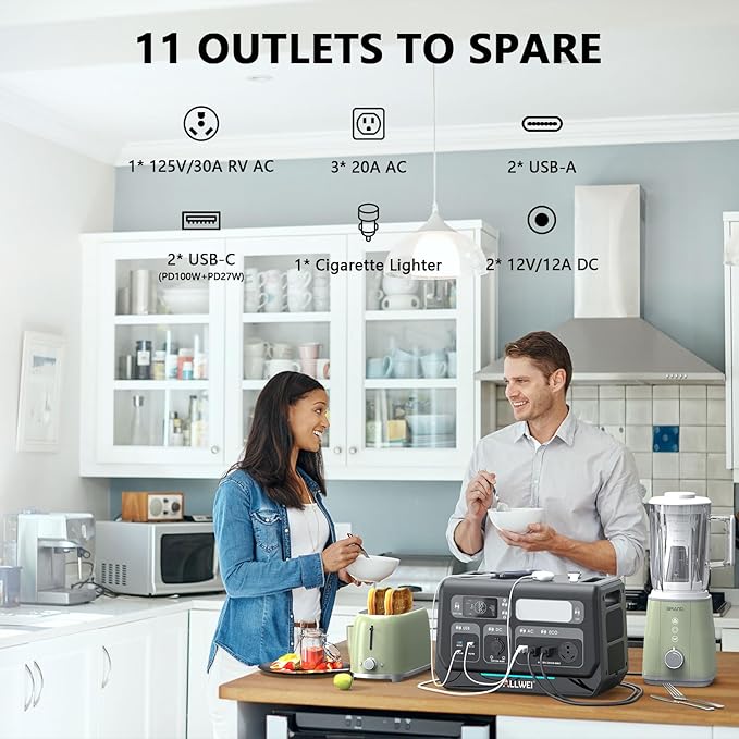 ALLWEI LiFePO4 Solar Generator 2400W with 1x 200W Solar Panels & B200 PRO Expansion Battery, 2048Wh Portable Power Station, Fast Charge in 1.5H, Battery Backup for RV Camping Home Off-Grid