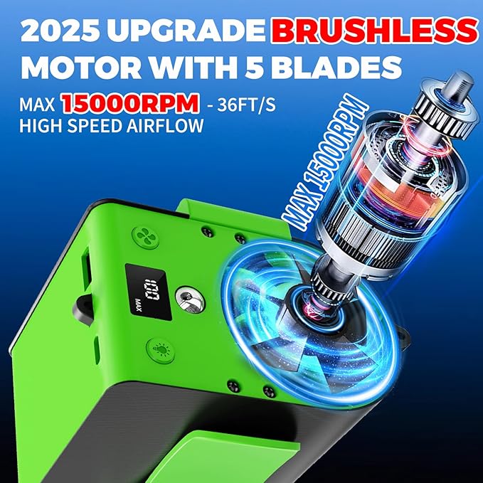 Portable Waist Fan Brushless Rechargeable 15000mAh, 7 Speeds 15000RPM Strong Airflow Clip On Belt Fans, Wearable Neck Fan for Outdoor, Jobsite, Travelling, Warehouse - Max 32H Runtime