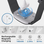 EmeTerm Fashion FDA-Cleared Relieve Nausea Electrode Stimulator Morning Sickness Motion Travel Sickness Vomit Relief Rechargeable No Gel Drug Free Wristbands Without Side Effects (2 Pack)