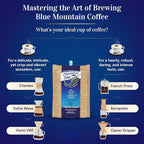 PREMIUM PLANTATION BLUE TRADITION CLASS EXPERIENCE 100% Blue Mountain Coffee Jamaica, Medium Roasted & Ground (8oz)