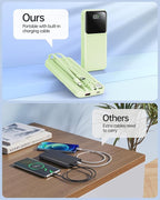 Portable Charger with Built in Cable - 20000mAh Fast Charging 22.5W Power Bank USB C LED Display Battery Pack 5 Outputs & 3 Inputs for Travel Essentials iPhone Samsung Android Phones Tablets