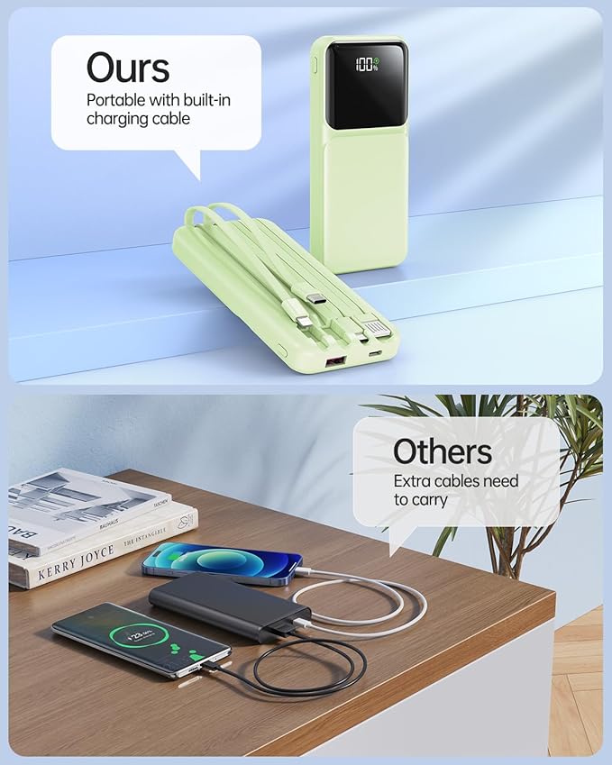 Portable Charger with Built in Cable - 20000mAh Fast Charging 22.5W Power Bank USB C LED Display Battery Pack 5 Outputs & 3 Inputs for Travel Essentials iPhone Samsung Android Phones Tablets