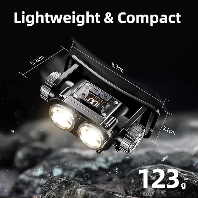 WARSUN Rechargeable LED Headlamp – 1500 Lumens, Adjustable Angle, Aluminum Alloy & ABS, IPX6 Water-Resistant, Battery Indicator, Long Battery Life – Ideal for Camping, Hiking, and Industrial Use