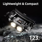 WARSUN Rechargeable LED Headlamp – 1500 Lumens, Adjustable Angle, Aluminum Alloy & ABS, IPX6 Water-Resistant, Battery Indicator, Long Battery Life – Ideal for Camping, Hiking, and Industrial Use