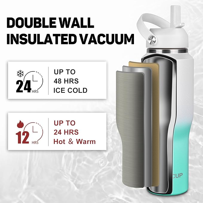 32oz Insulated Water Bottle, Fit in Any Car Cup Holder, Water Bottle with Straw Lids, Stainless Steel Insulated Water Flask Double Wall Leak-proof BPA Free to Keep Cold&Hot