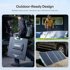 Renogy 200 Watt Solar Panel, N-Type 200W Portable Solar Panels w/Kickstands, Foladable 25% High Efficiency Solar Charger for Power Station, USB-A&Type-C Output, for Camping, RV, SUV, Off-Grid Outdoor