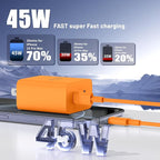 QZIIW Super Fast Samsung Charger Type C,45W Dual Port USB C Fast Charger Block [2-Pack] & Extra Long 60W 3/6/6/10FT USB C Cable - PD Quick Charging 3.0 for Samsung Galaxy S25 Ultra/S24+/S23 iPhone 17