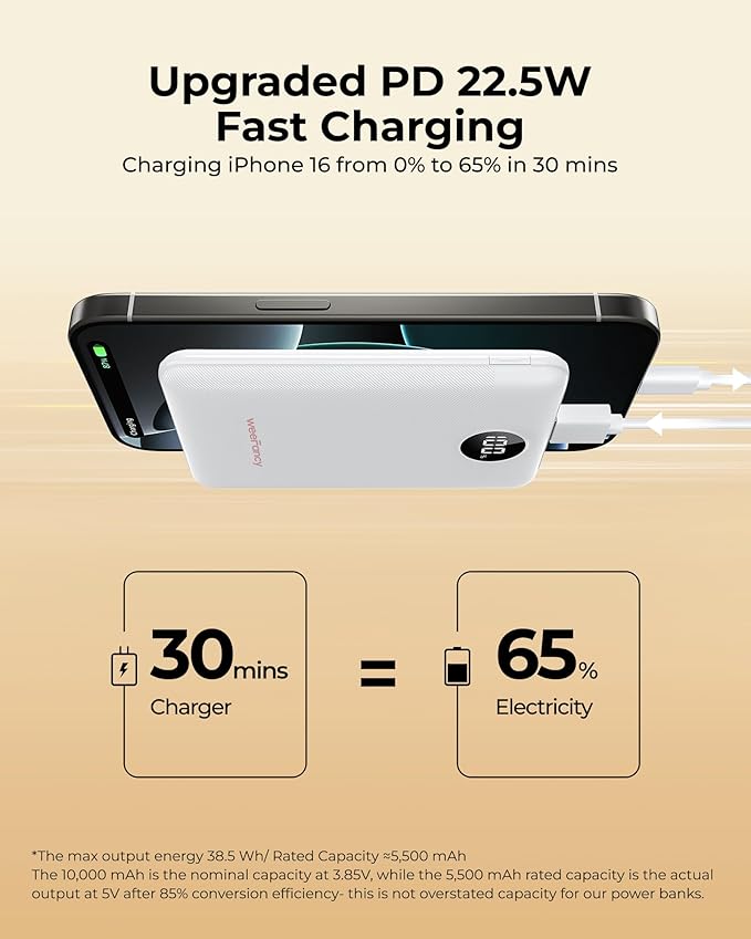 Small Portable Charger Power Bank 10,000 mAh, Upgraded Compact Battery Pack for Phone Charging, PD3.1 & QC Fast Charging Mini Travel Power Bank for iPhone/Samsung/Google/Tablet/AirPod (White)