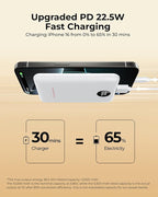 Small Portable Charger Power Bank 10,000 mAh, Upgraded Compact Battery Pack for Phone Charging, PD3.1 & QC Fast Charging Mini Travel Power Bank for iPhone/Samsung/Google/Tablet/AirPod (White)