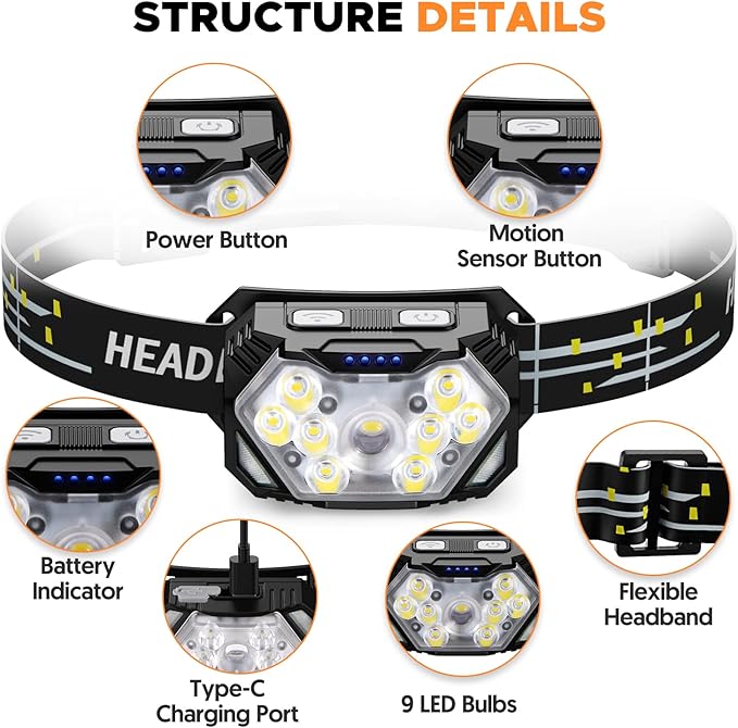 9 LED Headlamp Rechargeable 1 Pack, 2000 Lumens Super Bright Head Lamp with Red Light, 10 Modes, Motion Sensor and Adjustable, IPX5 Waterproof Headlight for Camping Hiking Running