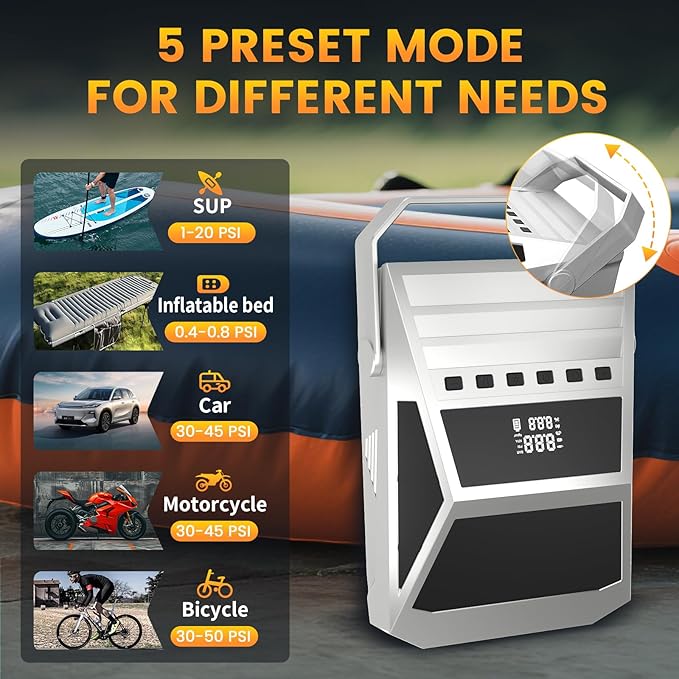 50PSI Paddle Board Pump Electric Portable, High Pressure Sup Pump - Dual Stage Inflation, Auto Shut Off and Deflate for Stand Up Paddle Board/Car/Kayak/Bicycle