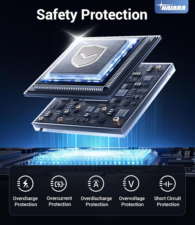 for Magsafe Battery Pack, 10000mAh Magnetic Portable Charger with USB-C 20W Fast Charging, Slim & Lightweight Wireless Power Bank for iPhone Air/17/16/15/14/13 Series, for Travel Cruise Essentials