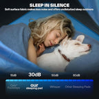 Sportneer Sleeping Pad for Camping: 4" Ultra-Thick Air & Foam Camping Mattress with 10 R Value, 4-Season Large Size 78" x 30" Self-Inflating Sleeping Pad for Camp/Travel/Car/Tent, Easy to Inflate