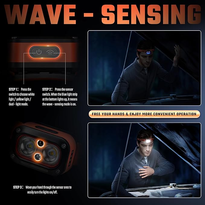 DARKBEAM LED Headlamp High Lumens USB Rechargeable Dual Light Headlight for Hardhat with Motion Sensor, Red Warning Light Up/Down Adjustable, Waterproof Head Lamps for Camping, Car Maintenance