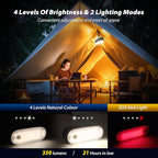 Motion Sensor Camping Lights,Rechargeable Camping Lantern, Portable Hanging Tent Lights,IPX5 Waterproof Emergency Light for Outdoor,SOS Mode Hurricane Power Outages,Magnet Work Light,2 Pack