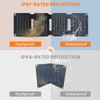 FlexSolar 10W Foldable Solar Chargers 5V USB Small Power Emergency Portable 4 Folds Panels IP67 Waterproof Camping Hiking Backpacking for Phones Flashlight Watches Small Power Banks Battery Packs