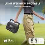 ALLWEI Portable Power Station 500W, 512Wh LiFePO4 Battery, UPS Function, 2.5Hrs Fast Charge, 2 AC Outlets(Surge 1000W), Solar Generator for Outdoor Camping RV CPAP Home Emergency