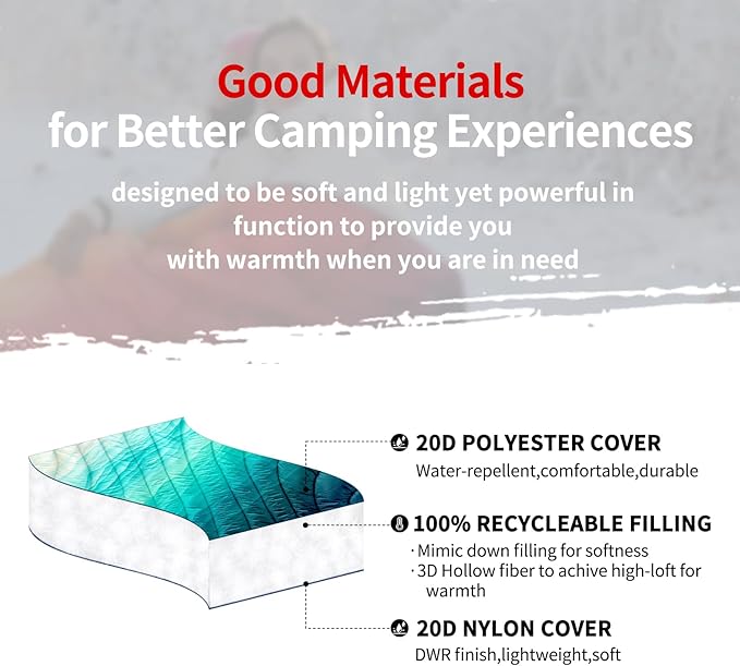 zzlamb Camping Blanket, Outdoor Lightweight Travel Blanket Puffy Portable Down Alternative, Windproof Warm Cloak with Snaps, Cozy Quilt Backpacking Picnic RV Plane Car Hammock Beach Climbing