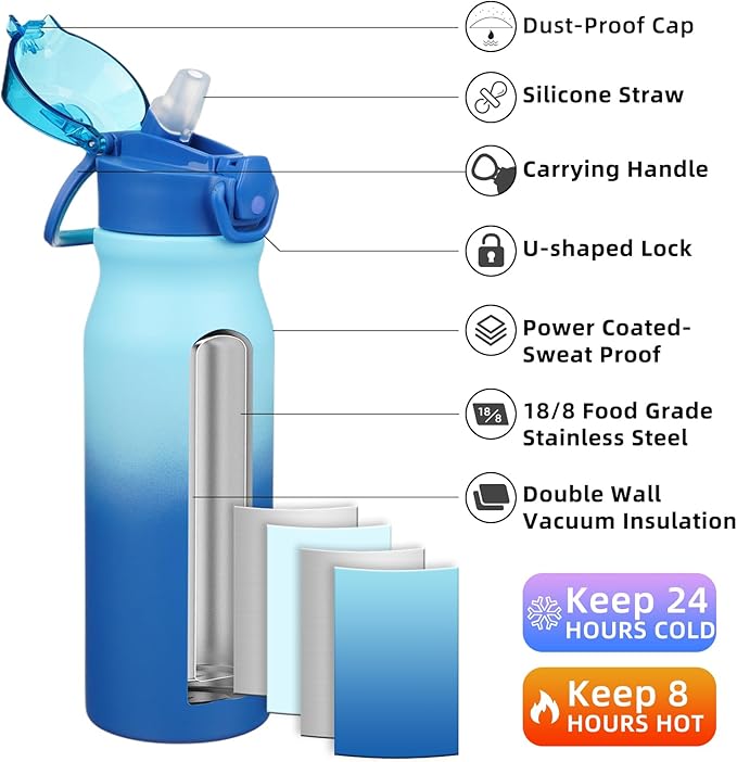BJPKPK Insulated Water Bottle 25oz Stainless Steel Water Bottles With Straw And Carry Handle Double Wall Metal Thermo,Sky