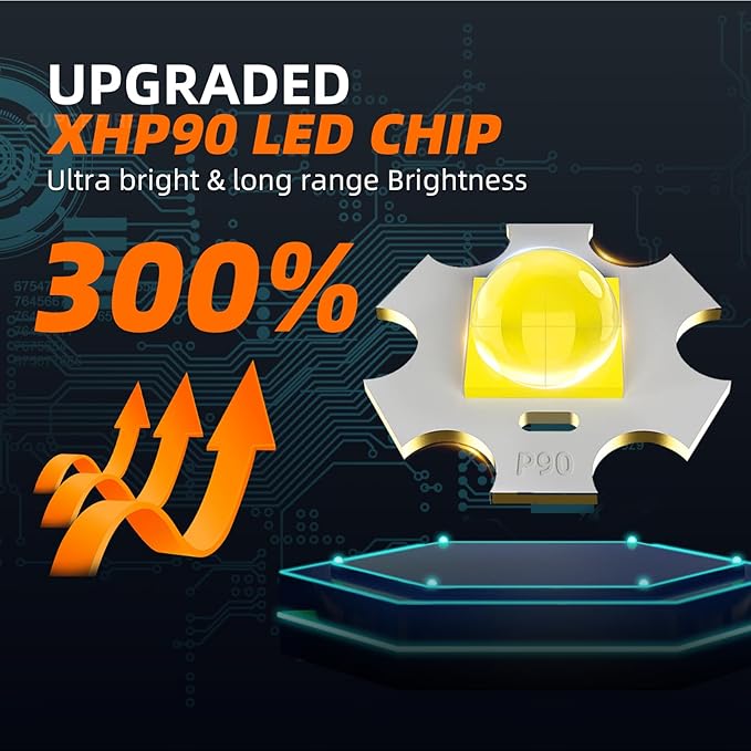 SuperFire Flashlights High Lumens Rechargeable, Powerful LED Pocket Flashlight with Clip, 2100 Lumens Waterproof Tactical Flash Light with Zoomable Focus, 5 Lighting Modes for Camping, Hiking, Working